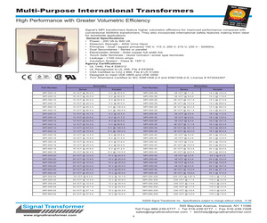 MPI-300-28.pdf