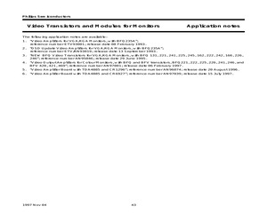 VIDEO TRANSISTORS AND MODULES FOR MONITORS.pdf