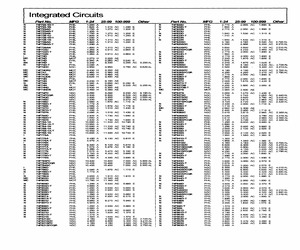 74F821SPC.pdf