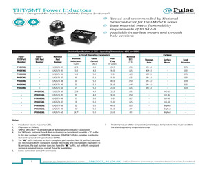 P0849SNL.pdf