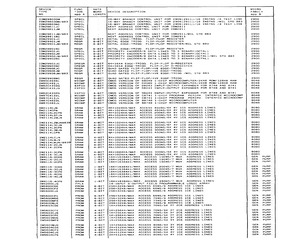 IDM29803DM/883.pdf