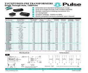 PE-64931.pdf