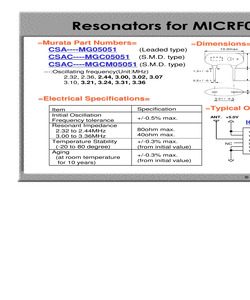 CSAC2.32MGCM05051-TC.pdf