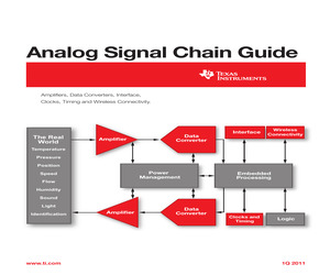 REF5010AIDGKR.pdf