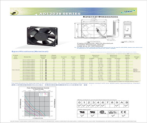 AD1212UB-F53-LF.pdf