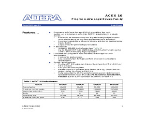 ACEX1K.pdf