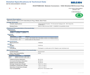 RVAFPSME-B24.pdf