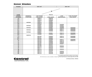 1N3514LEADFREE.pdf