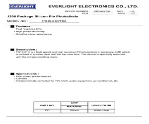 PD15-21C/TR8(BA).pdf