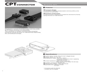 SM16B-CPTK-1A-TBL.pdf