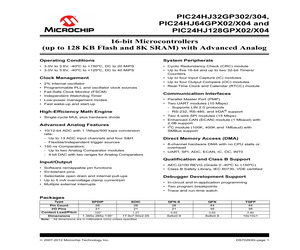 PIC24HJ128GP504-I/PT.pdf