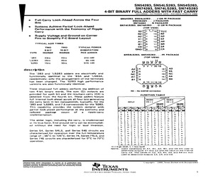 SN74LS283N3.pdf