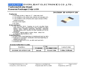 24-216/W1D-APQHY/2A/EU.pdf