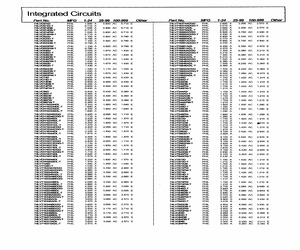 74LVT16240ADGG-T.pdf