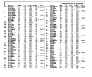 DM54LS138W/883.pdf