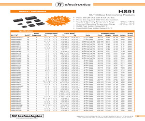 HS00-98264TR.pdf