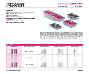 TED 0521.pdf