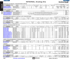 ISL15100IRZ-T7.pdf