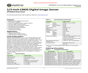 MT9M034I12STCH ES.pdf