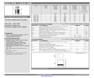 SAA154.pdf