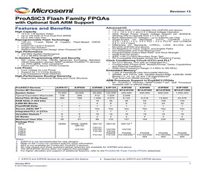 M1A3P600-2FG256YI.pdf