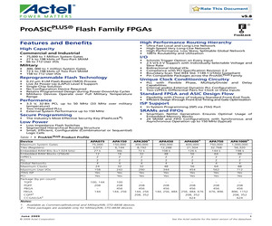 APA150-PQG208IX95.pdf