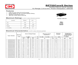 BZT52C15S.pdf