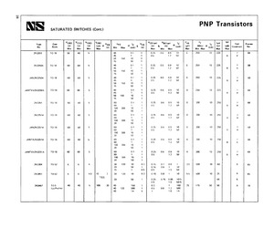 JAN2N3250A.pdf