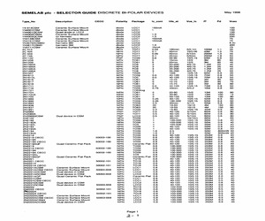 2N1485A-JQR-AR1.pdf