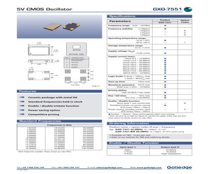 GXO-7551/AIP50MHZ.pdf