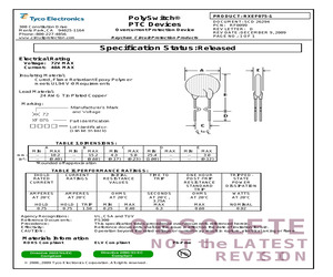 RXEF075-1.pdf