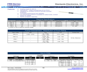 FRN12.25%R.pdf