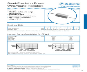 PPW7-R133FI.pdf