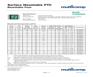 MC36231.pdf