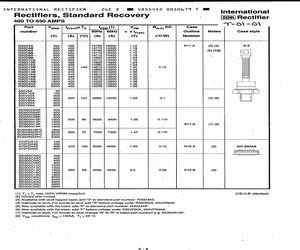 R30D22B.pdf