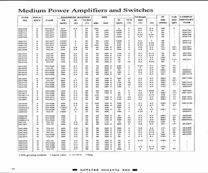 2SC875.pdf