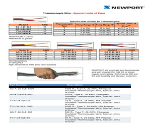 TT-K-30-SLE-500/N.pdf