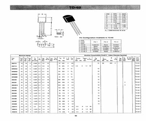 2N2926.pdf