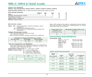 CKR11BX471KPTR.pdf