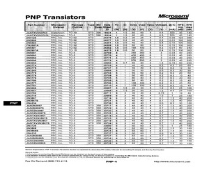 2N3779.pdf