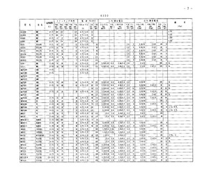 MB7051.pdf