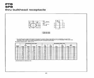 SPB-12-10PSW.pdf