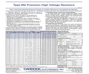 MG650-14.3K-1%.pdf