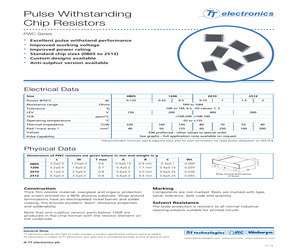 PWC080511R5JI.pdf