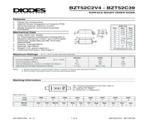 BZT52C2V4.pdf