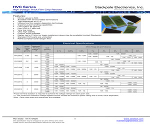 HVCB1206BDE100M.pdf