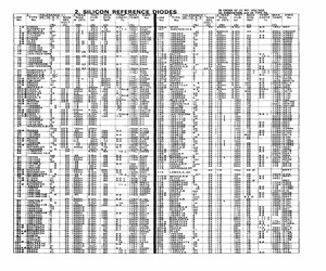 JAN1N970B.pdf