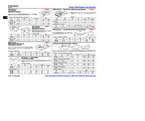 ARA200A24.pdf