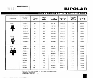 JANTX2N3996.pdf