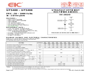 UF5401.pdf